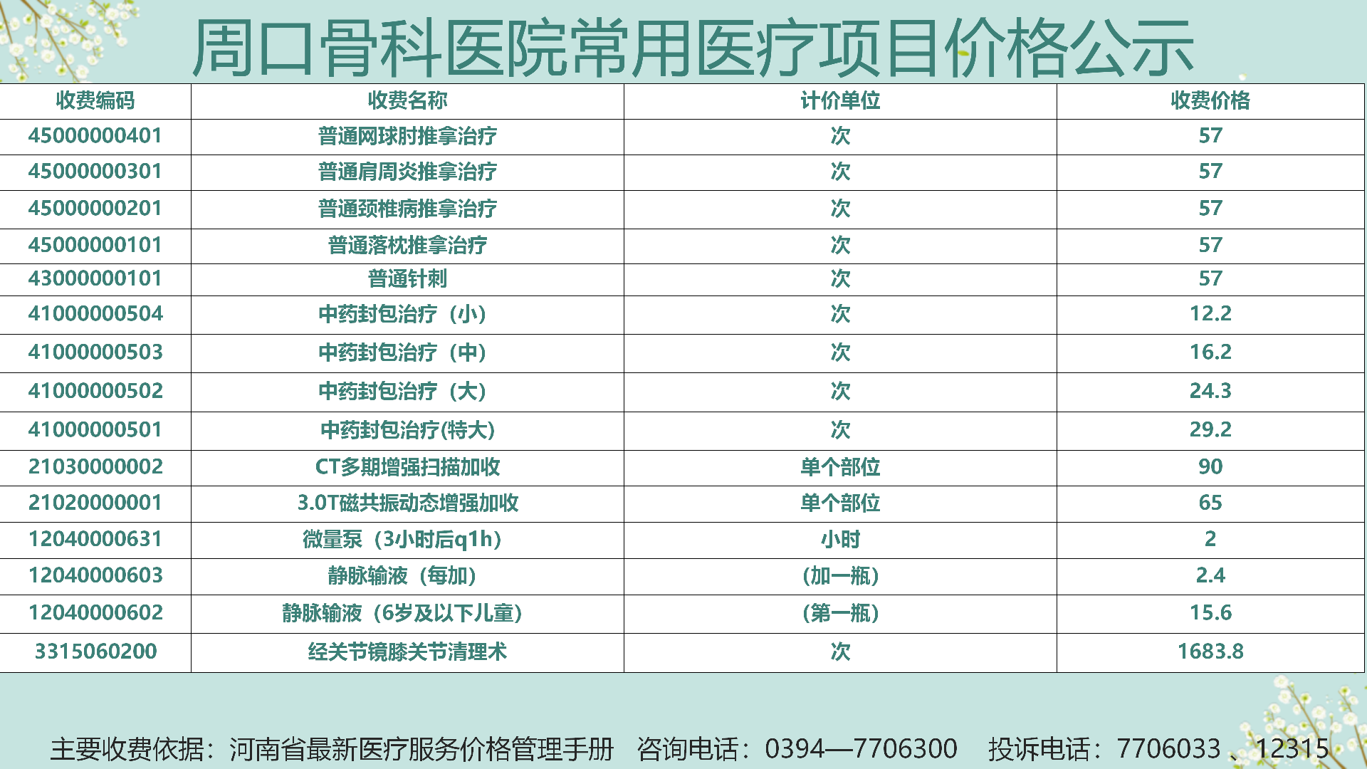 常用醫(yī)療價格滾動公示24.01.02_03.png