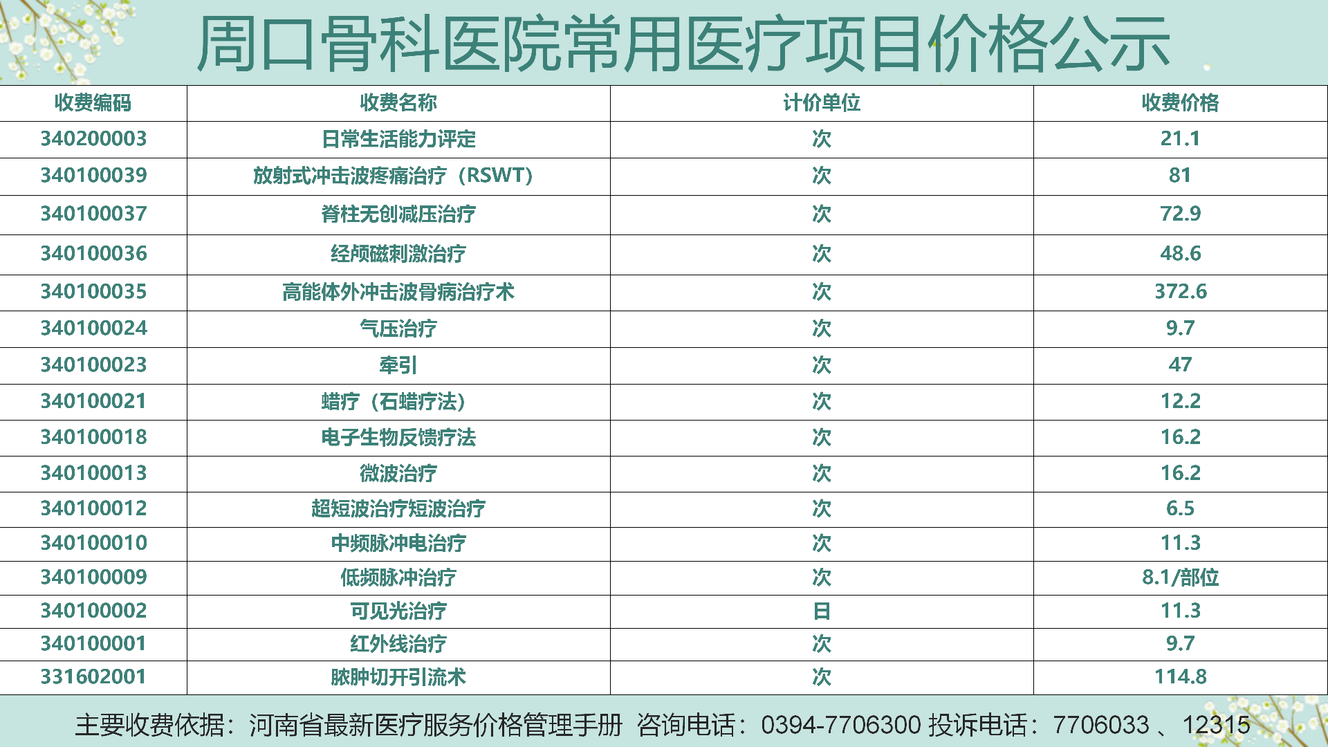 常用醫(yī)療價格滾動公示24.01.02_09.png